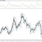 BIST 100 hisselerinin teknik analizi (9.8.2020)-15