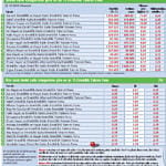 18 yaş altı da BES'lenmeye başlayacak!-1