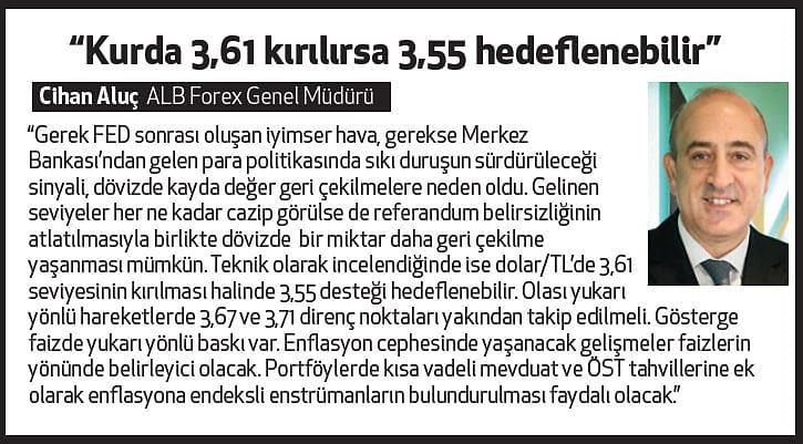 Merkez'in faiz artışı kura nefes aldırıyor-2