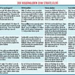Holdinglerin 2018 planları-3