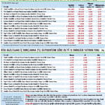 Emeklilik şirketleri beşinci faza hazır mı?-0