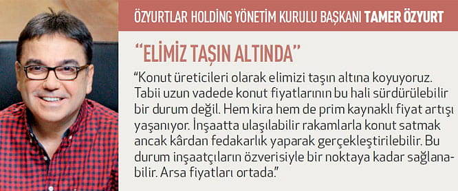 En hesaplı konutlar-3