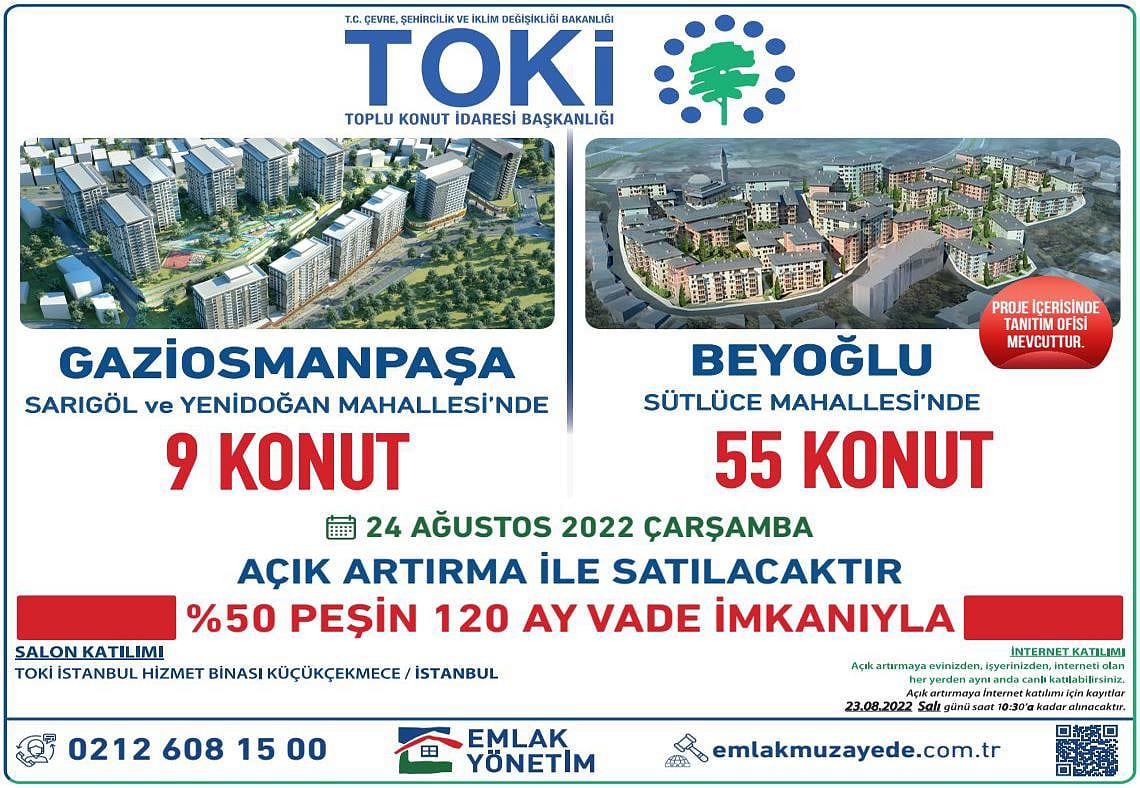 İstanbul'un iki ilçesinde TOKİ konutları satışa çıktı: İşte detaylar-0