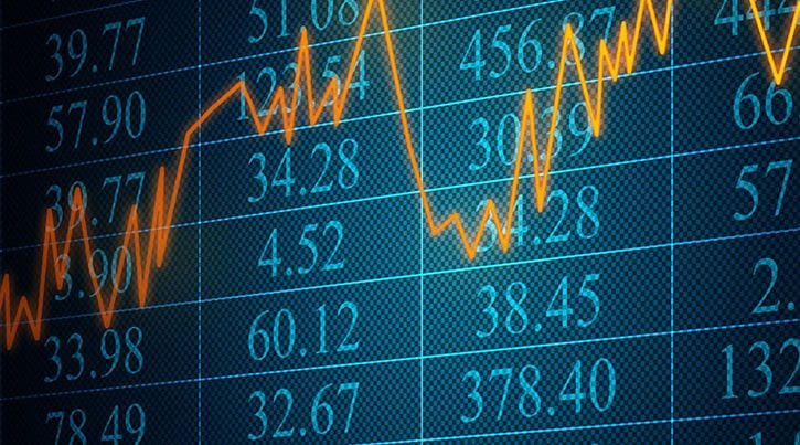 BIST 100 hisselerinin teknik analizi (19.5.2019)