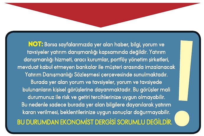 Niçin düştü? Niçin yükseldi? (16.5.2020)-5