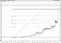 BIST 100 hisselerinin teknik analizi (3.1.2021)-8