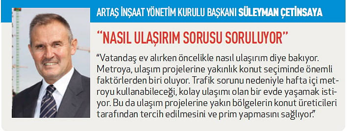 Gayrimenkulde 21 yeni hat-9