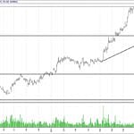 BIST 100 hisselerinin teknik analizi (24.9.2017)-8
