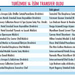 Turizmde atamalar iyice hız kazandı-1