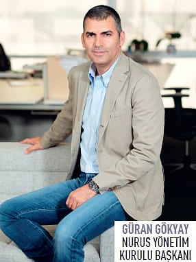 Korona sürecinde üretimde hız kesmedi-0