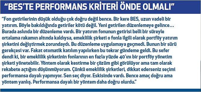 Sermaye piyasasında talep sorunu yaşanıyor-0
