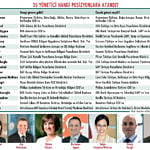 Türk yöneticileri dünyada iyice kıymete bindi!-0