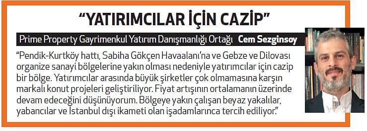 Pendik-Kurtköy hattına sanayi doping oluyor-3