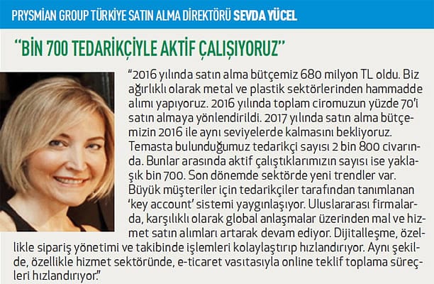 Satın almanın 50 lideri-7