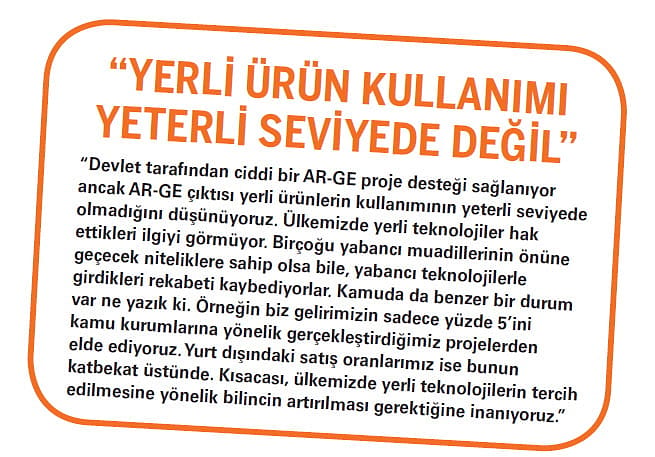 Cironun yüzde 40'ını AR-GE'ye ayırıyoruz-1