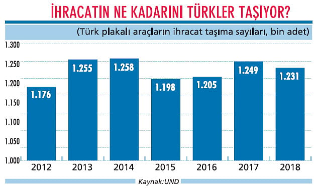 Hedef mevcudu korumak-1