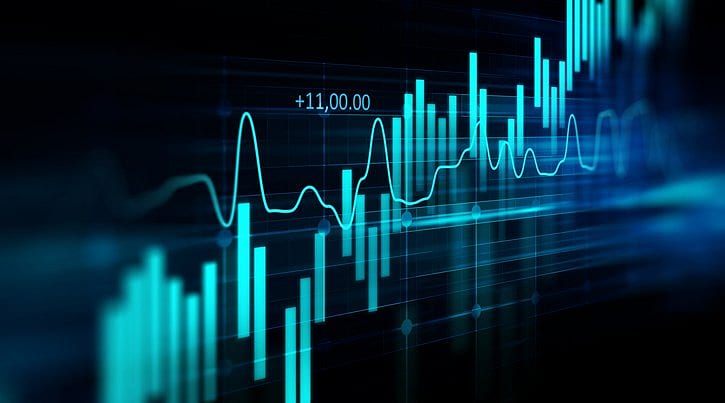 BIST 100 hisselerinin teknik analizi (28.4.2019)