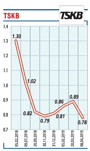 Ekonomiye 2 milyar dolarlık destek-0