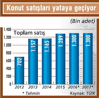 2017'de gündemi çok yoğun olacak-1