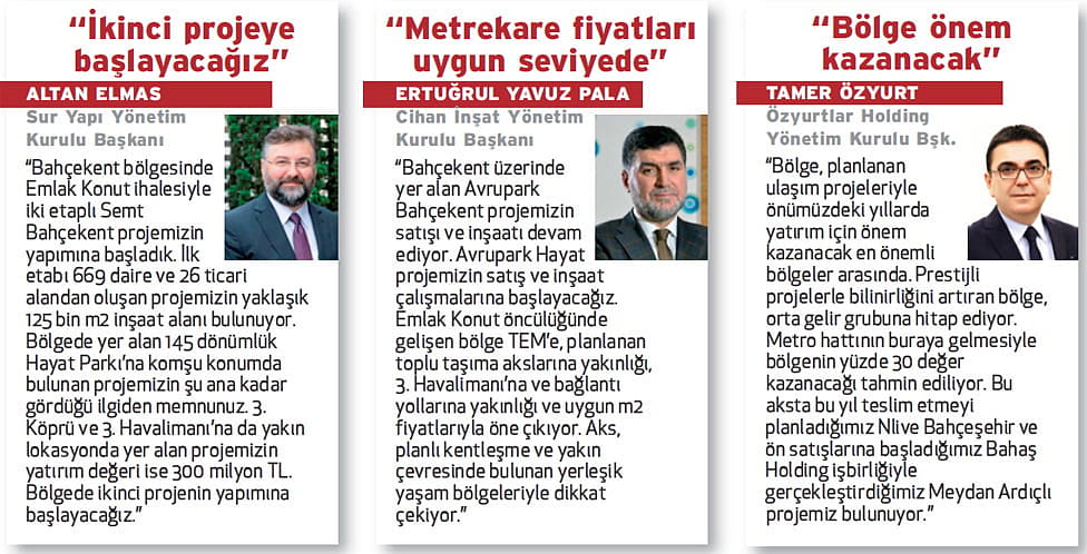 Bahçeşehir-Bahçekent'te 20 yeni proje yükseliyor-2