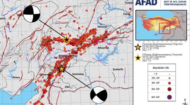 AFAD Kahramanmaraş depremlerine ilişkin ön raporunu hazırladı