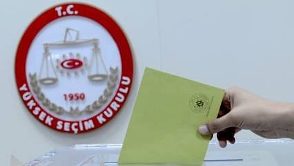 Bursa 1. bölge 2. bölge neresi? Hangi ilçeleri kapsıyor?
