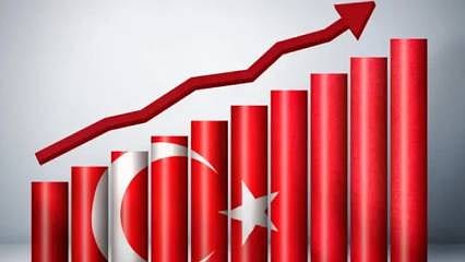OECD, Türkiye için 2023 büyüme tahminini yükseltti